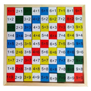 Tabla De Multiplicar Montessori Juguete Didáctico Madera