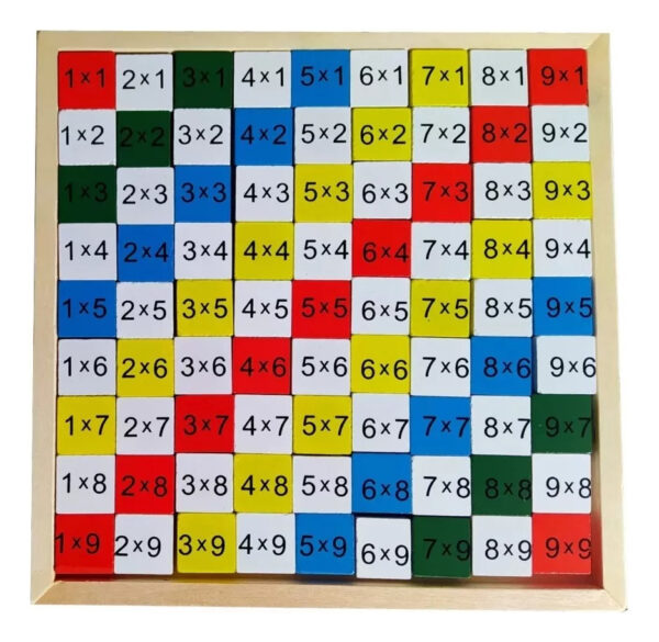 Tabla De Multiplicar Montessori Juguete Didáctico Madera