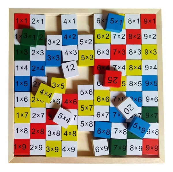 Tabla De Multiplicar Montessori Juguete Didáctico Madera - Imagen 13